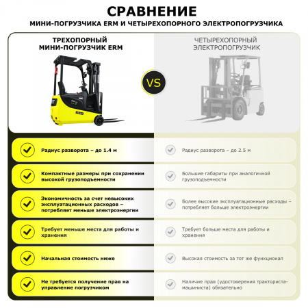Электрический вилочный мини-погрузчик YETT ERM13 mini ZSM450-SS